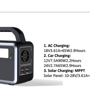 Portable Power Station